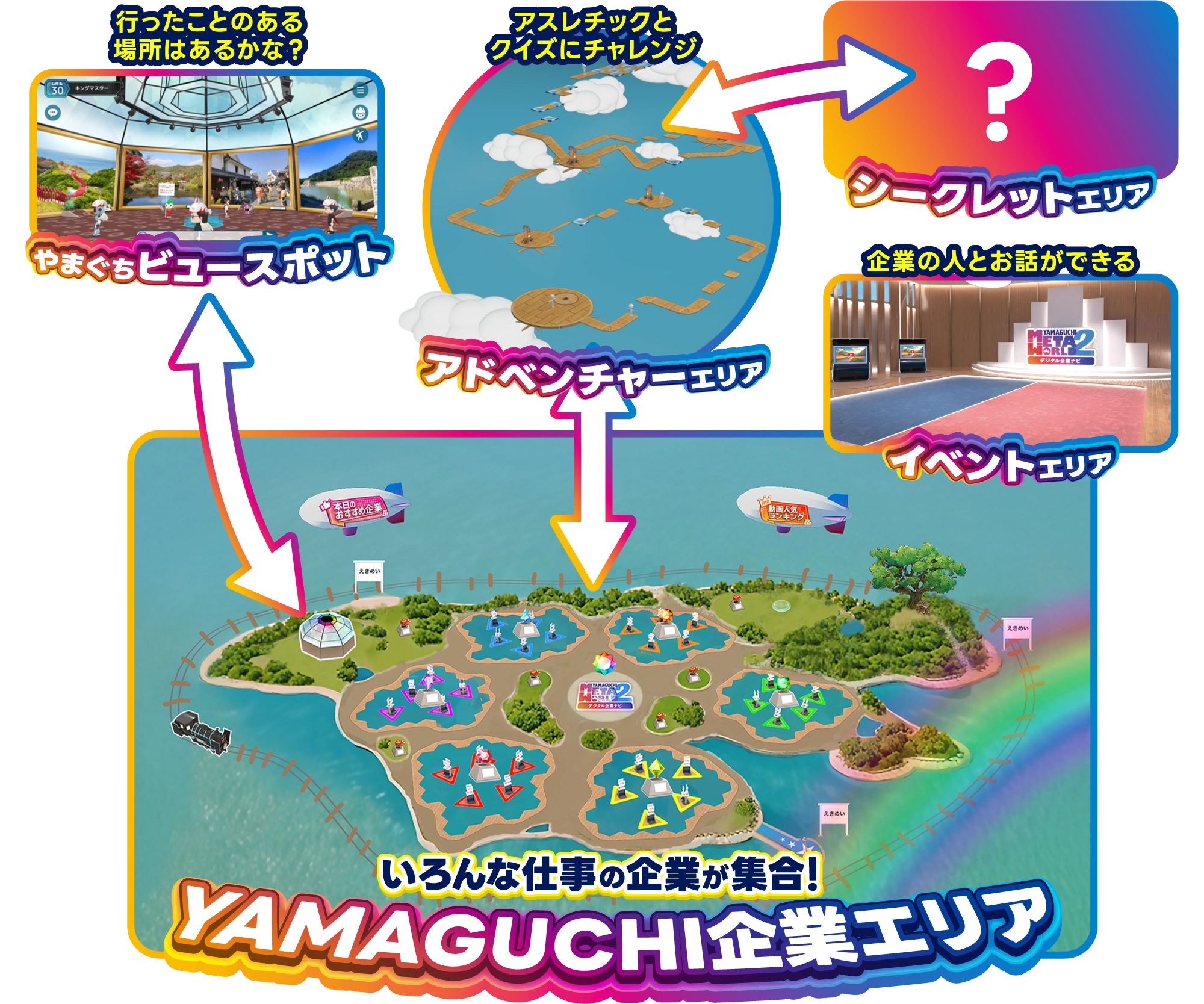 ワールドマップ